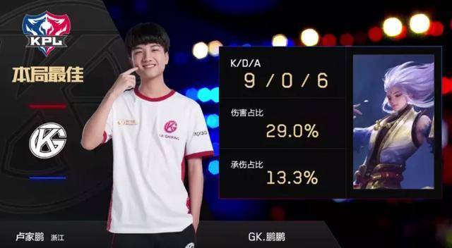 成功经验的 成功经验的