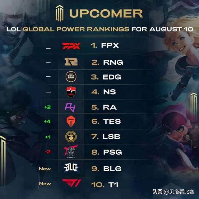 写下辉煌篇 写下辉煌篇