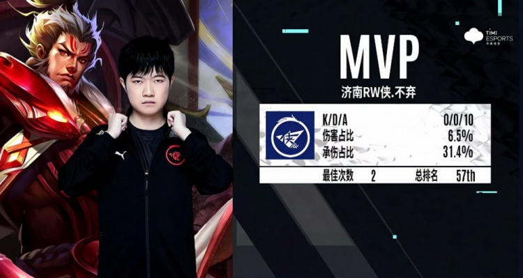 球队的未来 球队的未来