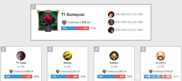 王祉怡用她 王祉怡用她