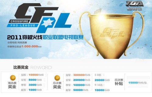 室内高尔夫 室内高尔夫