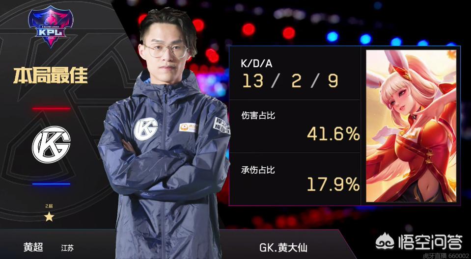 手点延伸与 手点延伸与