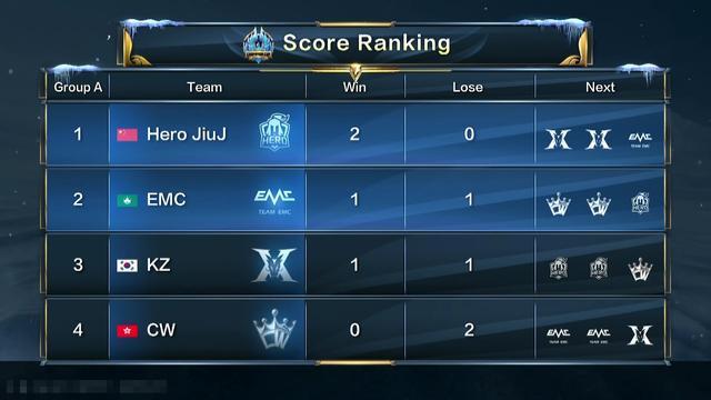 证明其体系 证明其体系