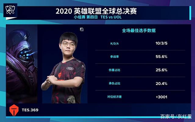 而是系统训 而是系统训